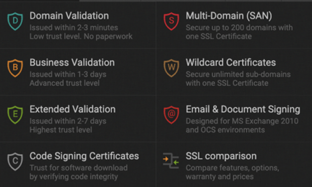 multi domain certificates